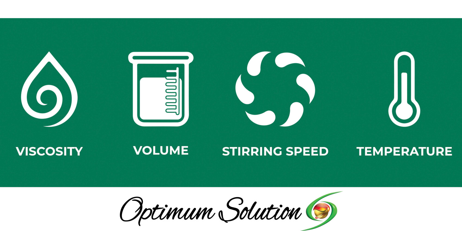 Heating, Mixing, Stirring Equipment: Revolutionizing Laboratory Practices