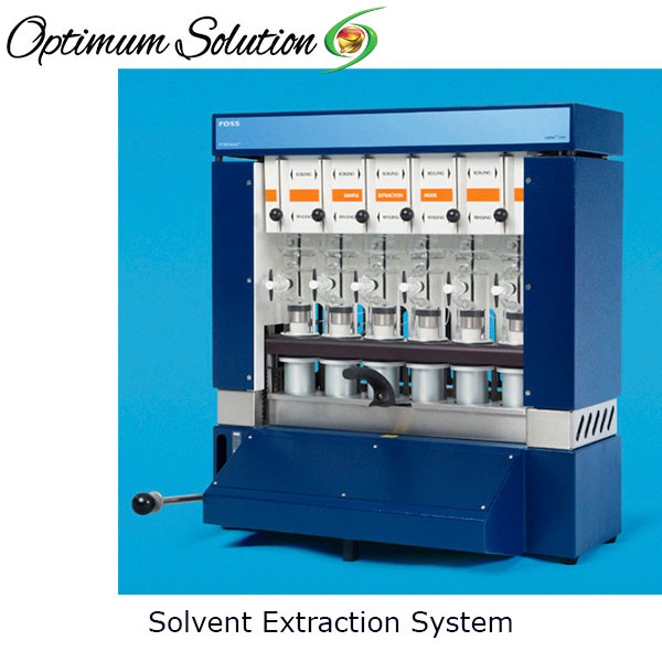 Fat Extractor Unit: Solvent Extraction System – 6-Position Soxhlet Apparatus Capacity, 0.1-100% Fat Range