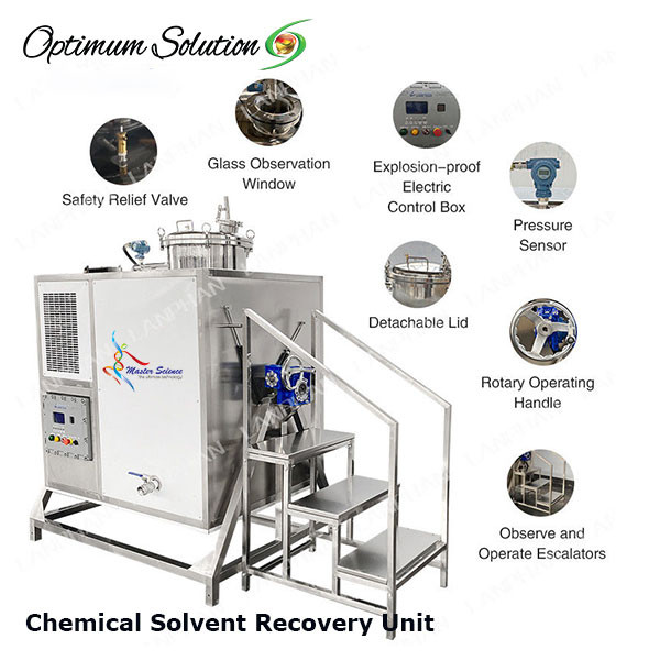 Chemical Solvent Recovery Machine – 25-320L Volume – RT~210°C Heating Range