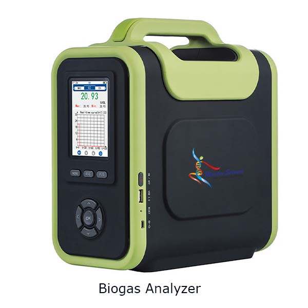 Portable Biogas Analyzer: Advanced Multi-Gas Analyzer – CH4; CO2; H2S; O2 Gas Detection, -40°C to 70°C Operating temperature